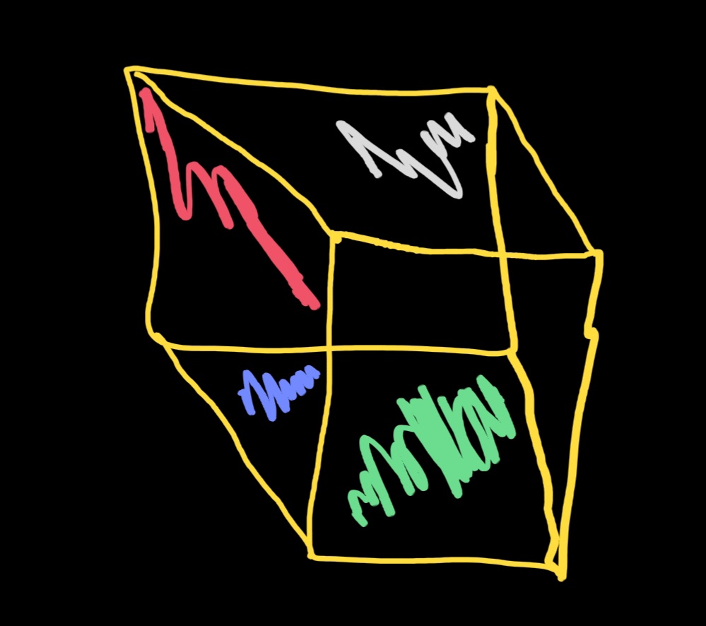 Nft Cube Pallet