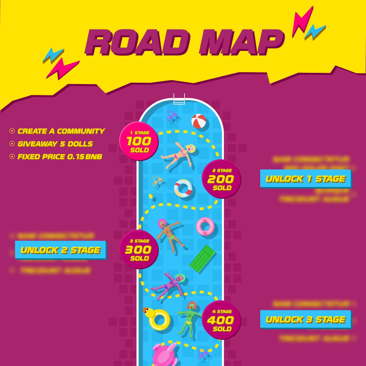 Nft Inflatable Dolls - Road map