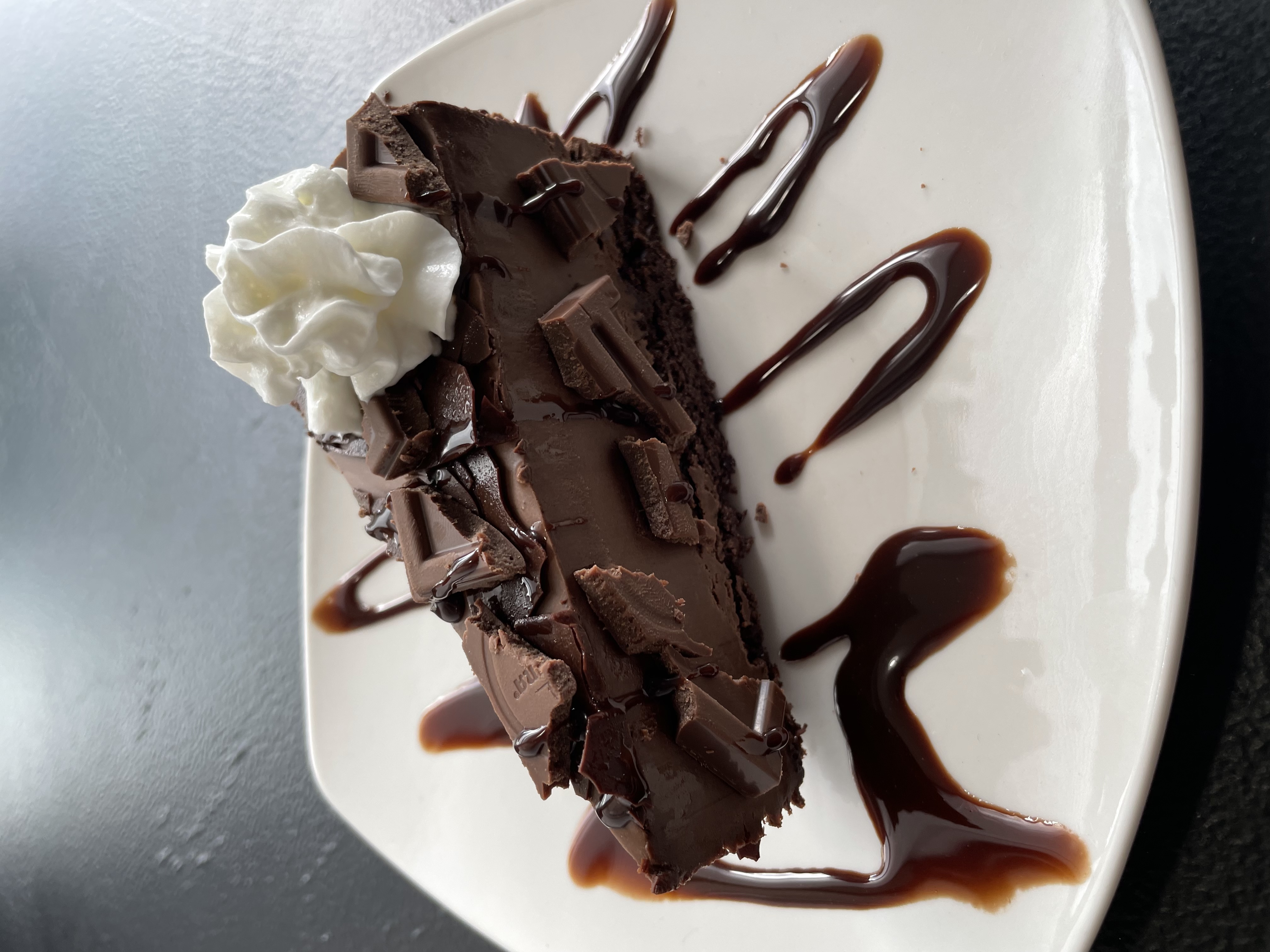 Nft Dessert Discounts